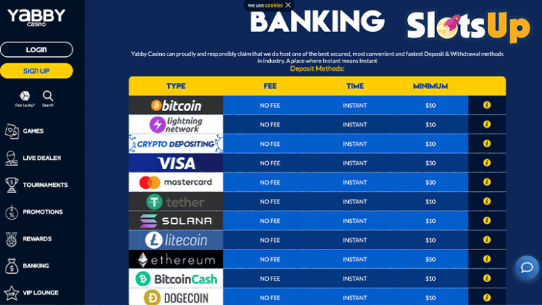 Yabby-pankkitoiminta