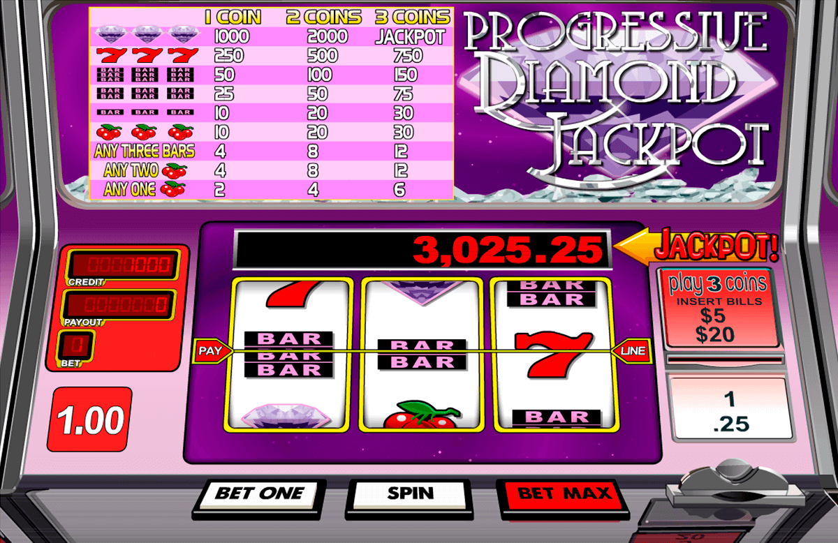 progressive diamond jackpot betsoft casino 