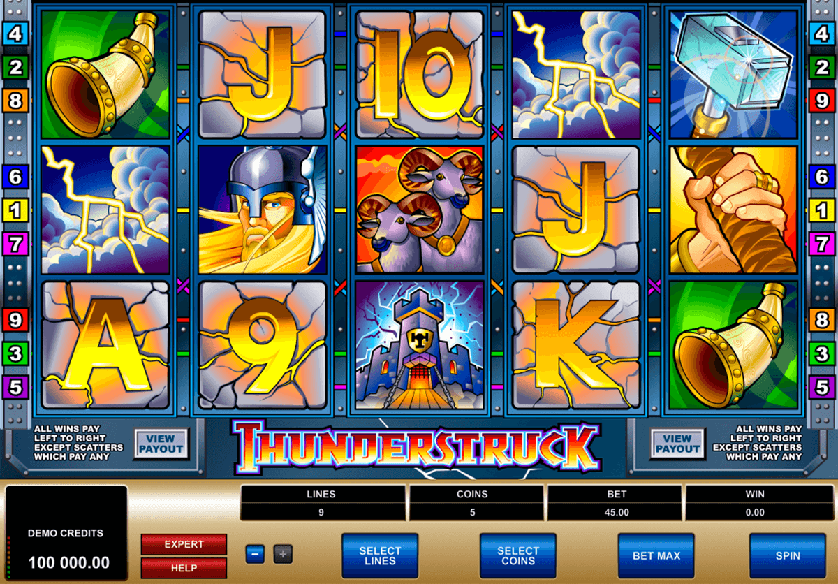thunderstruck microgaming casino 
