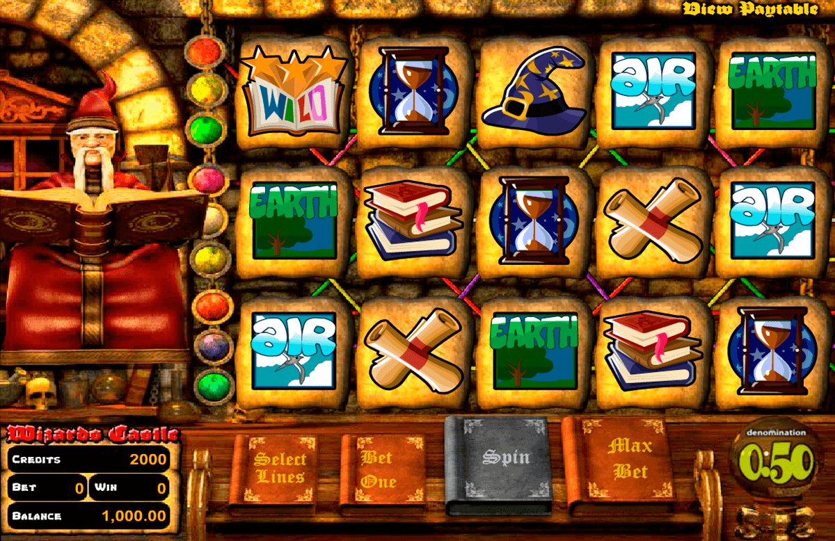 wizard castle betsoft casino 